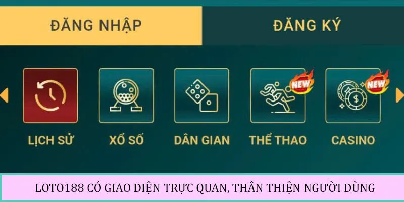 Giao diện web được thiết kế trực quan và thân thiện với người sử dụng